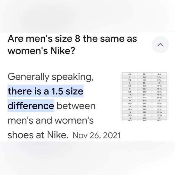 NWT 2020 Nike Dunk Low SP Kentucky UNISEX - Picture 7 of 7